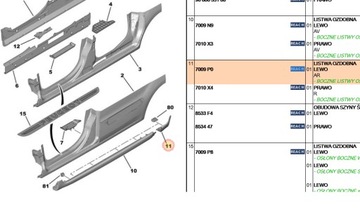 Накладка порога короткая левая partnercitroen berlingo