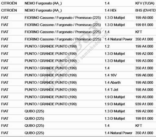 НАКЛАДКА ПЕДАЛИ HAM FIORINO 07> - 5