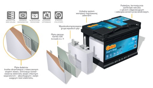 Акумуляторні центри CK700 70AH 760A AGM START-STOP - 7