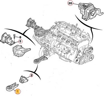 КОМПЛЕКТ ПОДУШОК ДВИГУНА JUMPER BOXER 2.2 HDI 2006 - - 2