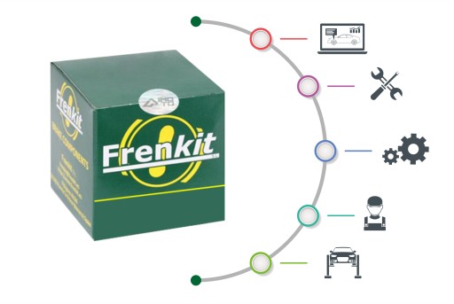 КОМПЛЕКТ ДЛЯ РЕМОНТУ ЗАТИСКАЧІВ FRENKIT - 4