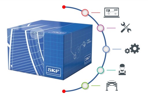 Шків генератора VKM 03505 SKF - 10