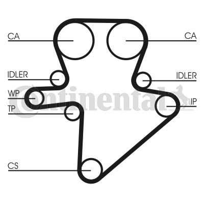 CONTI КОМПЛЕКТ ГРМ CHRYSLER CRD CT1123K1 - 4