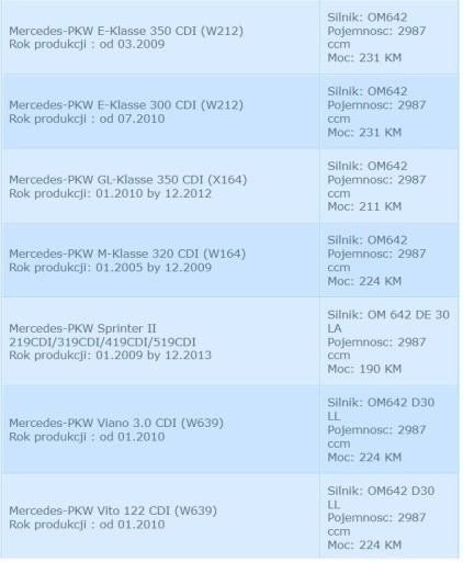 Турбіна MERCEDES ML W164 X164 R W251 3.0 CDI 777318 - 10