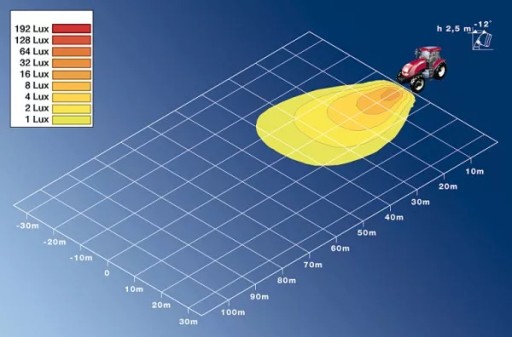 Рабочая лампа (H3, 12/24V, 55W, количество светодиодов 1,) CL - 2