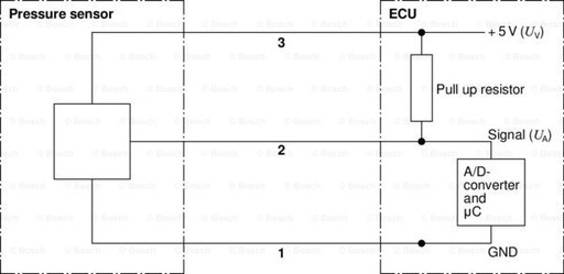 BOSCH 0 281 002 930 IVECO CROSSWAY - 8