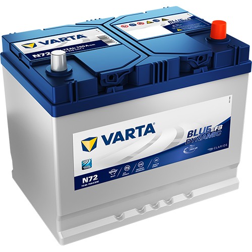 Акумулятор Varta Blue EFB N72 72AH 760A KIELCE - 1