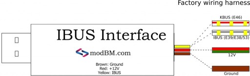 IBUS інтерфейс NAVI PDC світло BMW E46 E39 E38 - 2