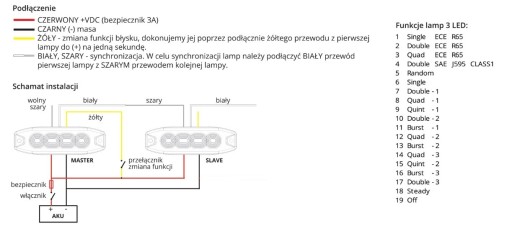 LAMPY LED OSTRZEGAWCZE x 2 STROBOSKOP POMOC LAWETA - 3