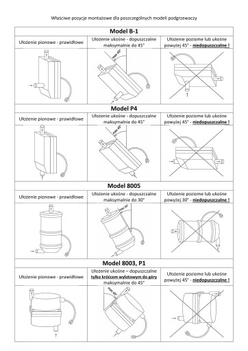 PODGRZEWACZ GRZAŁKA SILNIKA WEBASTO KOMPLET - 9