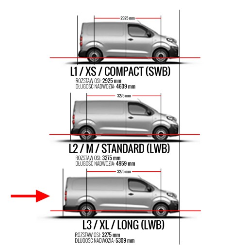 Relingi dachowe Citroen SpaceTourer 2016+ LONG - 7