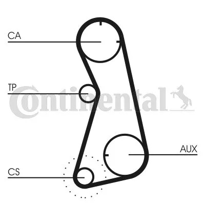 КОМПЛЕКТ ГРМ VW 1,8-2,0 CONTINENTAL CTAM - 2