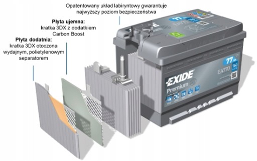 Стартовий акумулятор EXIDE EA1000 - 11