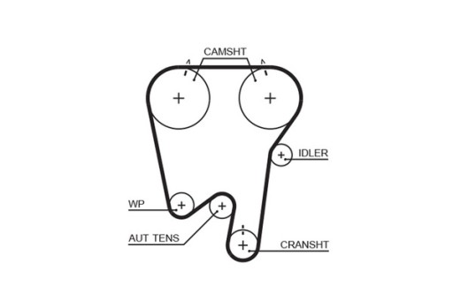 Ремінь ГРМ GATES T252RB - 3
