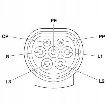 Кабель для зарядки Phoenix Contact typ2 4M 26,6 kW - 7