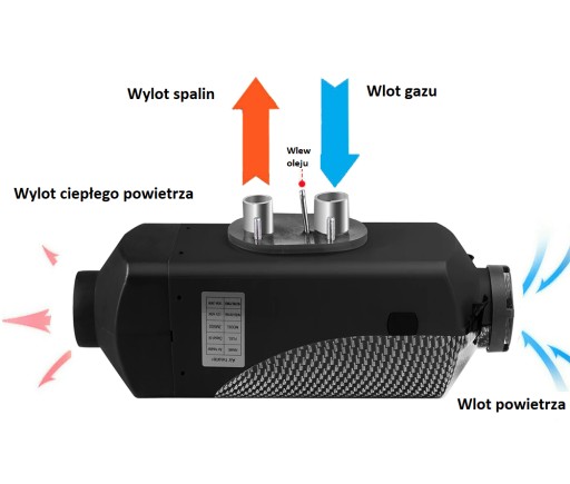 Nagrzewnica Spalinowa OGRZEWANIE POSTOJOWE 12V 8kW - 3