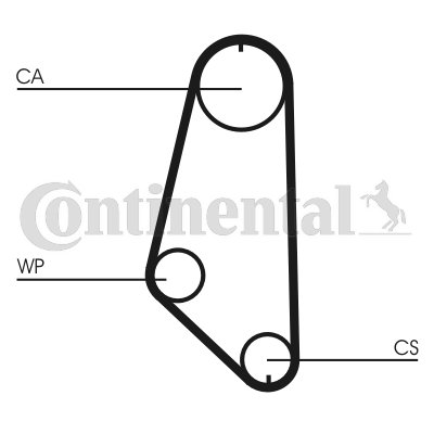 Continental CT720 Pasek rozrządu - 2