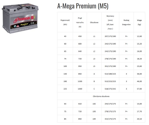 Akumulator AMEGA Premium 75Ah 720A Odlewane płyty - 5