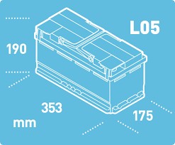 Акумулятор Exide AGM 12V 95ah ek950 Fresh 2023 - 2