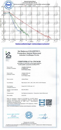 MATA PIANKA WYGŁUSZAJĄCA ZESTAW BAGAŻNIKA MONTAŻ - 14