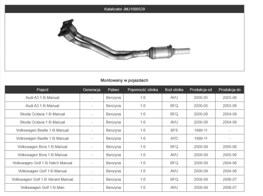 Каталізатор AUDI A3; SKODA OCTAVIA&; VW 1.6 98-10 - 2