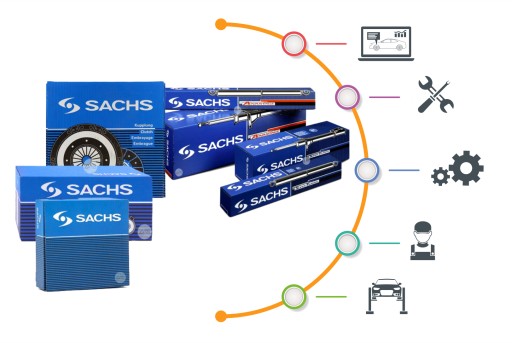 Sachs 1864 098 132 диск сцепления SACHS 1864098 - 5