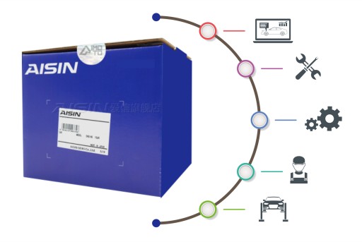 МАСЛЯНИЙ НАСОС AISIN 1510027030 T808A14 - 5