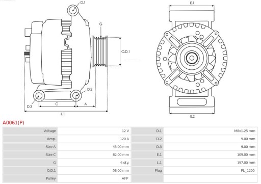 As-RU генератор з колесом A0061(P) - 6