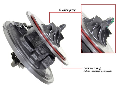 Турбо картридж 36002652 VOLVO V70 V50 S40 C70 C30 2.4 - 10