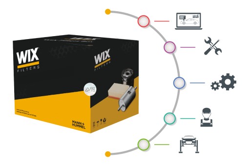 WIX Filters WA9460 повітряний фільтр WIX FILTERS 505 - 9