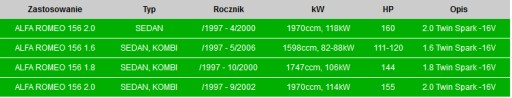 ТРУБА КОЛЛЕКТОРА ПОРТА АЛЬФА 156 1.8 2.0 60652858 - 4