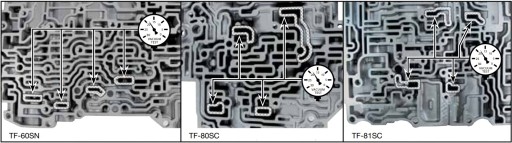 Мехатроніка управління AF40 TF80SC TF81SC TF80-SC - 10