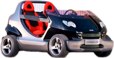 SMART 450 CROSSBLADE Підвіска AIRRIDE Air RIDE - 3