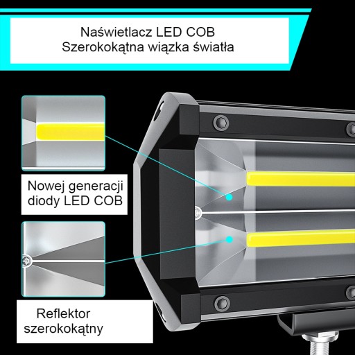 Світлодіодна панель COB галогенна лампа 576w 86cm Off Road - 5