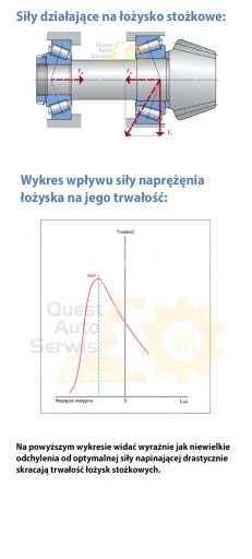 SKRZYNIA BIEGÓW M32 OPEL MERIVA 1.4 1.7 GWAR 5 LAT - 12