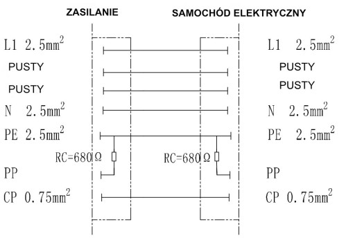 Кабель Type 2 3.6 kW 16A 5M для зарядки EV PHEV TUV - 6