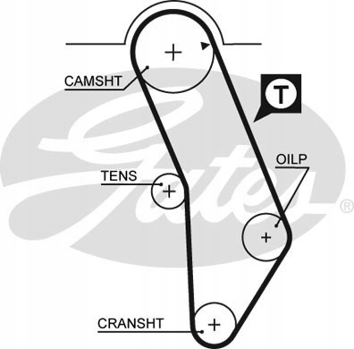 ПОРЯДОК КПЛ. GATES VAG 1.8 1.8 88-93 (РЕМІНЬ + ROL - 3