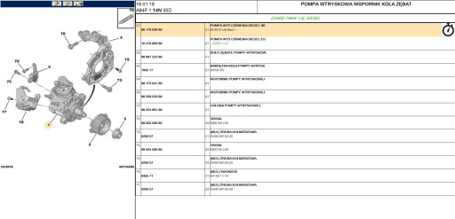 ПАЛИВНИЙ НАСОС PEUGEOT 208,308 1.5 HDI 9817903080 - 7