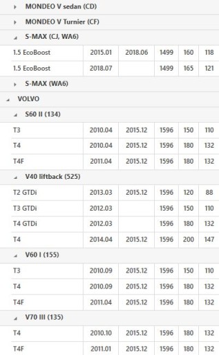 ДВУХМАССОВОЕ колесо 6366000056 ECOBOOST VOLVO S60 V70 - 5