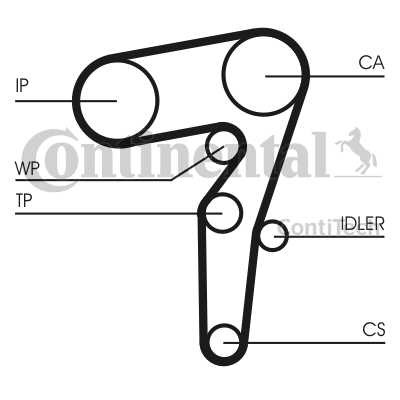 Rozrząd komplet + pompa Contitech CT 1155 WP1 - 5