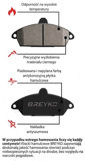 TARCZE KLOCKI PRZÓD DO VW TRANSPORTER V VI T5 T6 - 6