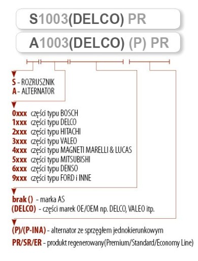 ALTERNATOR A4050/AST - 8