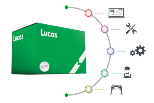 ГЕНЕРАТОР LUCAS ELECTRICAL 9640623580 5702A6 5702 - 6