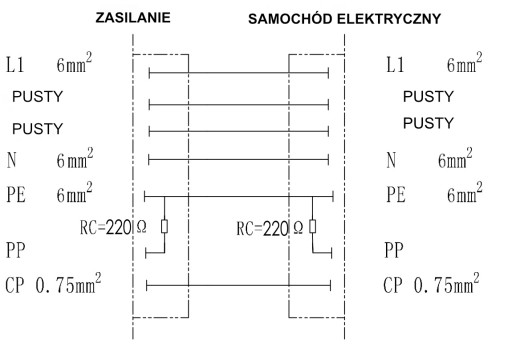 Кабель типу 2 7.2 kW 32A 5M для зарядки EV PHEV TUV - 11