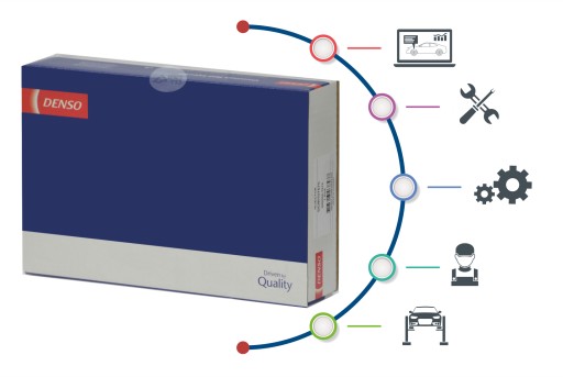 ВЕНТИЛЯТОР DENSO 1613566380 6441X7 - 4