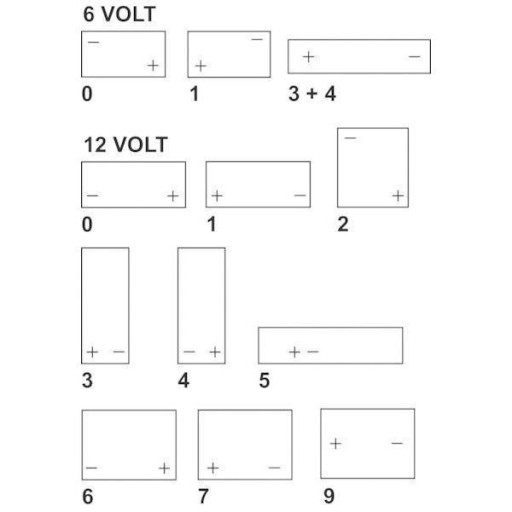 Akumulator Blue Dynamic 12V 72 Ah Varta - 4