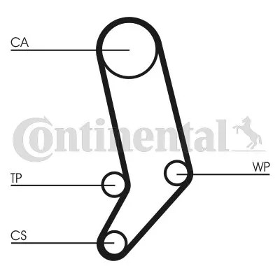 ZESTAW ROZRZĄDU VW 2,5TDI/SDI CONTINENTAL CTAM - 3