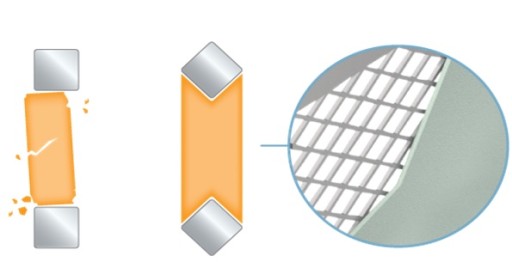 Стартовий акумулятор Exide EB1000 - 5