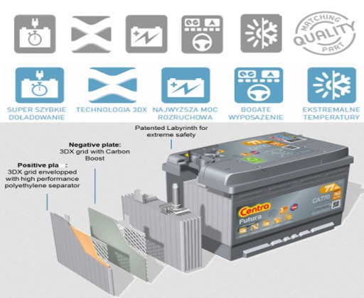 AKUMULATOR CENTRA FUTURA 100AH 900A Nowy Model - 6