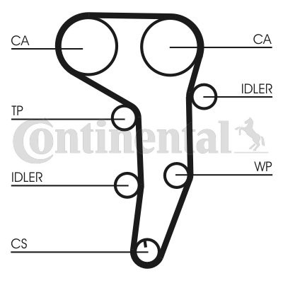 Комплект ГРМ VW 2.0 TDI AUDI A4 / A6 CONTINENTAL c - 2